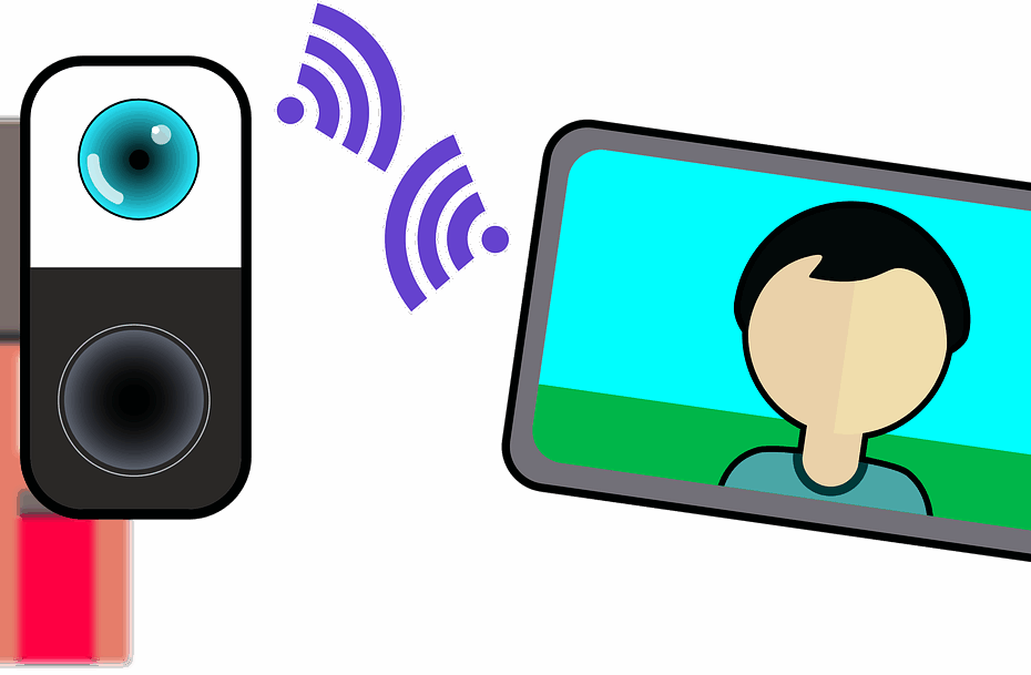 wireless, doorbell, technology, security, intruder, burglar, doorbell, doorbell, doorbell, doorbell, doorbell